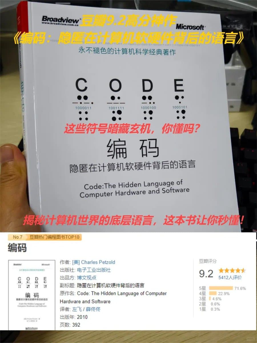 编码 - 书籍网盘资源预览图